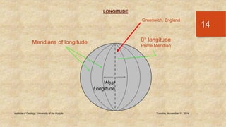 Greenwich, England 
Meridians of longitude 0° longitude 
Institute of Geology, University of the Punjab Tuesday, November 11, 2014 
14 
LONGITUDE 
West 
Longitude 
Prime Meridian 
 