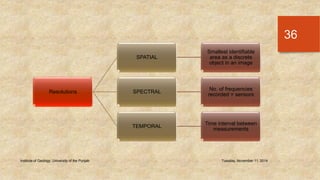 Institute of Geology, University of the Punjab Tuesday, November 11, 2014 
36 
Resolutions 
SPATIAL 
Smallest identifiable 
area as a discrete 
object in an image 
SPECTRAL 
No. of frequencies 
recorded = sensors 
TEMPORAL 
Time interval between 
measurements 
 
