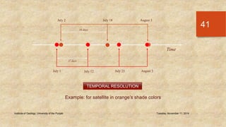 July 2 July 18 August 3 
11 days 
16 days 
Institute of Geology, University of the Punjab Tuesday, November 11, 2014 
41 
Example: for satellite in orange’s shade colors 
Time 
July 1 July 12 July 23 August 3 
TEMPORAL RESOLUTION 
 