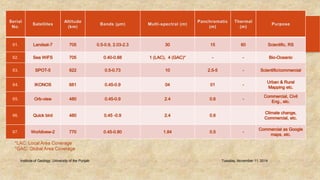 Institute of Geology, University of the Punjab Tuesday, November 11, 2014 
43 
Serial 
No. 
Satellites 
Altitude 
(km) 
Bands (μm) Multi-spectral (m) 
Panchromatic 
(m) 
Thermal 
(m) 
Purpose 
*LAC: Local Area Coverage 
*GAC: Global Area Coverage 
 