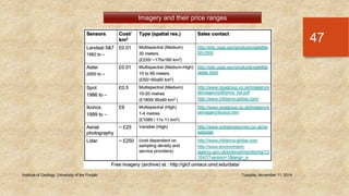 Institute of Geology, University of the Punjab Tuesday, November 11, 2014 
47 
Imagery and their price ranges 
 