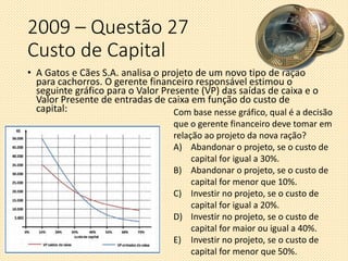2009 – Questão 27
Custo de Capital
• A Gatos e Cães S.A. analisa o projeto de um novo tipo de ração
para cachorros. O gerente financeiro responsável estimou o
seguinte gráfico para o Valor Presente (VP) das saídas de caixa e o
Valor Presente de entradas de caixa em função do custo de
capital: Com base nesse gráfico, qual é a decisão
que o gerente financeiro deve tomar em
relação ao projeto da nova ração?
A) Abandonar o projeto, se o custo de
capital for igual a 30%.
B) Abandonar o projeto, se o custo de
capital for menor que 10%.
C) Investir no projeto, se o custo de
capital for igual a 20%.
D) Investir no projeto, se o custo de
capital for maior ou igual a 40%.
E) Investir no projeto, se o custo de
capital for menor que 50%.
 
