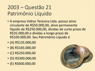 2003 – Questão 21
Patrimônio Líquido
• A empresa Vidros Teresina Ltda. possui ativo
circulante de R$50.000,00, ativo permanente
líquido de R$250.000,00, dívidas de curto prazo de
R$35.000,00 e dívidas a longo prazo de
R$100.000,00. Seu Patrimônio Líquido é
• (A) R$135.000,00
• (B) R$165.000,00
• (C) R$250.000,00
• (D) R$300.000,00
• (E) R$600.000,00
 