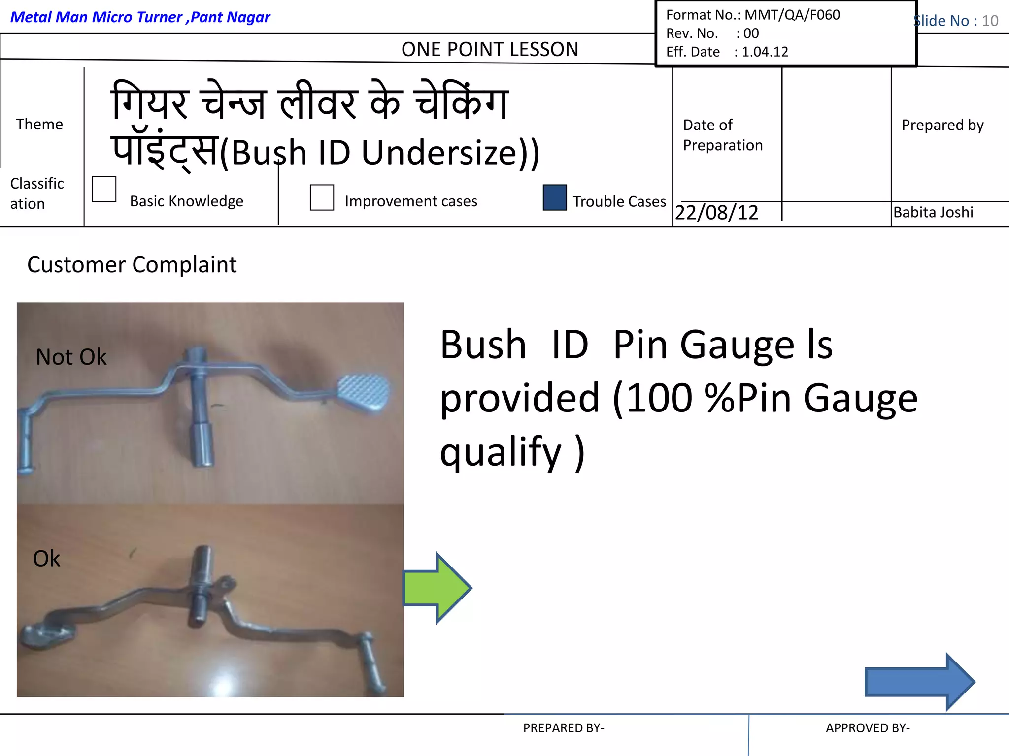 PREPARED BY-
Trouble Cases
Improvement cases
Basic Knowledge
Classific
ation
Date of
Preparation
ONE POINT LESSON
Theme
Metal Man Micro Turner ,Pant Nagar
Prepared by
22/08/12
गियर चेन्ज लीवर क
े चेगक
िं ि
पॉइिंट्स(Bush ID Undersize))
APPROVED BY-
Babita Joshi
Bush ID Pin Gauge ls
provided (100 %Pin Gauge
qualify )
Customer Complaint
Not Ok
Ok
Format No.: MMT/QA/F060
Rev. No. : 00
Eff. Date : 1.04.12
Slide No : 10
 