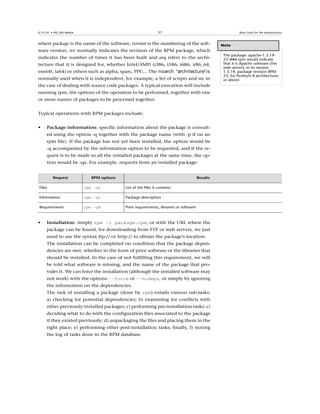 ���������������������                                            ��                                          ���������������������������������



��������������������������������������������������������������������������������                   ����
���������������������������������������������������������������������������
                                                                                                    ���������������������������
���������� ���� ������� ��� ������ ��� ���� ����� ������ ���� ���� ������� ��� ���� ������          ��������������������������
�����������������������������������������������������������������������������                       �������������������������������
                                                                                                    ���������������������������
��������������������������������������������������������noarch "architecture�is                     ����������������������������
                                                                                                    ��������������������������������
������������������������������������������������������������������������������                      ���������
�������������������������������������������������������������������������������
����������������������������������������������������������������������������
���������������������������������������������������


���������������������������������������������


�    �����������������������������������������������������������������������
     �����������������������������������������������������������������������
     �������������������������������������������������������������������������
     ������������������������������������������������������������������������
     ���������������������������������������������������������������������������
     �������������������������������������������������������������������


        �������            �����������                                                   �������

�����                   rpm -ql              �����������������������������

�����������             rpm -qi              �������������������

������������            rpm -qR              �����������������������������������������



�    ���������������������rpm -i package.rpm���������������������������
     ����������������������������������������������������������������������
     ��������������������������������������������������������������������������
     ����������������������������������������������������������������������
     ����������������������������������������������������������������������������
     ����������������������������������������������������������������������������
     �����������������������������������������������������������������������
     ����������������������������������������������������������������������������
     ���������������������������--force����--nodeps�����������������������
     ������������������������������������
     ������������������������������������������rpm����������������������������
     ��� ��������� ���� ���������� �������������� ��� ���������� ���� ���������� ����
     �����������������������������������������������������������������������������
     ��������������������������������������������������������������������������
     ����������������������������������������������������������������������������
     �����������������������������������������������������������������������������
     ������������������������������������������
 