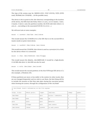 Fta m2-admin gnulinux-v1