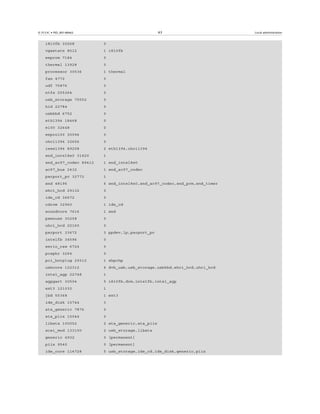 Fta m2-admin gnulinux-v1
