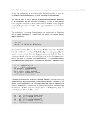 Fta m2-admin gnulinux-v1