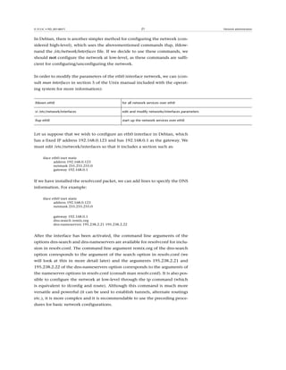 Fta m2-admin gnulinux-v1