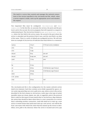 Fta m2-admin gnulinux-v1