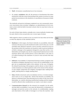 Fta m2-admin gnulinux-v1