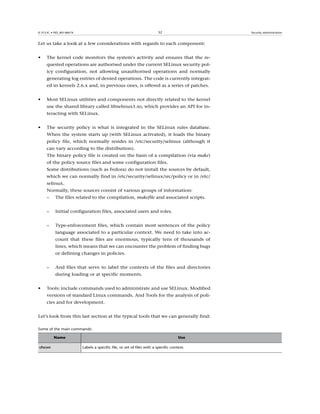 Fta m2-admin gnulinux-v1