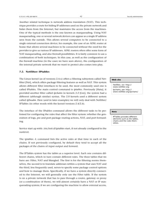 Fta m2-admin gnulinux-v1