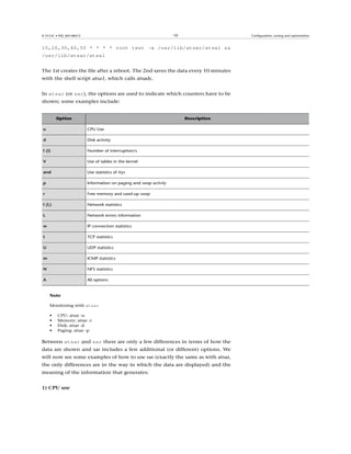 Fta m2-admin gnulinux-v1