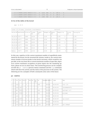 Fta m2-admin gnulinux-v1