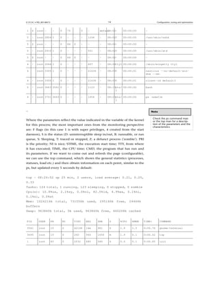 Fta m2-admin gnulinux-v1