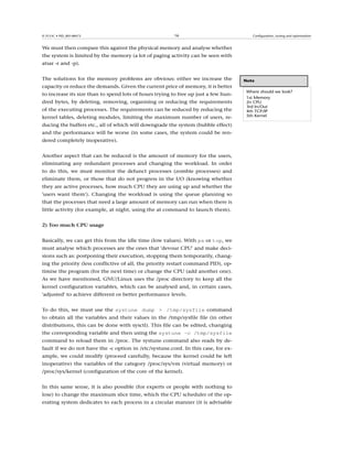 Fta m2-admin gnulinux-v1