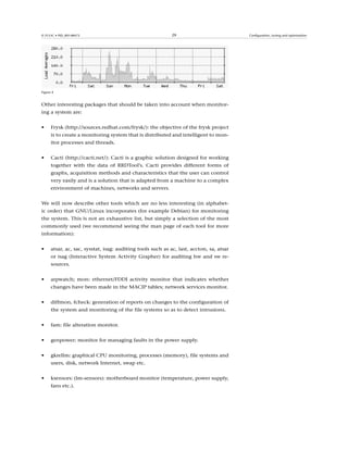 Fta m2-admin gnulinux-v1