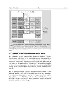 Fta m2-admin gnulinux-v1