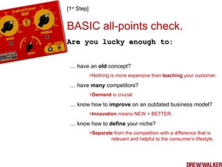 [1st
Step]
BASIC all-points check.
Are you lucky enough to:Are you lucky enough to:
… have an old concept?
>Nothing is more expensive than teaching your customer.
… have many competitors?
>Demand is crucial.
… know how to improve on an outdated business model?
>Innovation means NEW + BETTER.
… know how to define your niche?
>Separate from the competition with a difference that is
relevant and helpful to the consumer’s lifestyle.
 