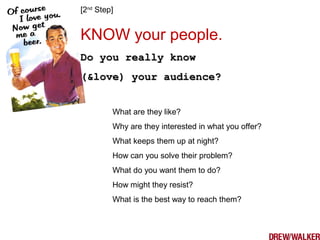[2nd
Step]
KNOW your people.
Do you really knowDo you really know
(&love) your audience?(&love) your audience?
What are they like?
Why are they interested in what you offer?
What keeps them up at night?
How can you solve their problem?
What do you want them to do?
How might they resist?
What is the best way to reach them?
 