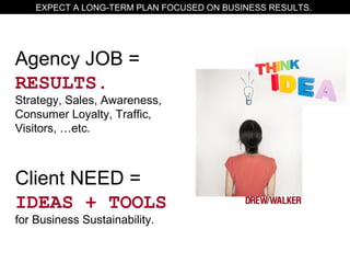 Agency JOB =
RESULTS.
Strategy, Sales, Awareness,
Consumer Loyalty, Traffic,
Visitors, …etc.
Client NEED =
IDEAS + TOOLS
for Business Sustainability.
EXPECT A LONG-TERM PLAN FOCUSED ON BUSINESS RESULTS.
 