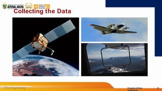 Collecting the Data
14
Property of Penn
Engineering
 