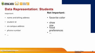 Important:
• name and billing address
• student id
• on-campus address
• phone number
• ...
26
Property of Penn
Engineering
Not Important:
• favorite color
• shoe
size
• food
preferences
• ...
Data Representation: Students
 