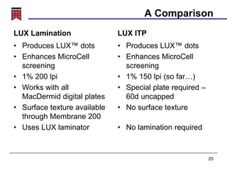 Fta 2013 LUX itp v1.0 | PPTX