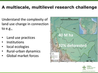 Understand the complexity of
land use change in connection
to e.g.,
• Land use practices
• Institutions
• local ecologies
• Rural-urban dynamics
• Global market forces
A multiscale, multilevel research challenge
40 M ha
32% deforested
 