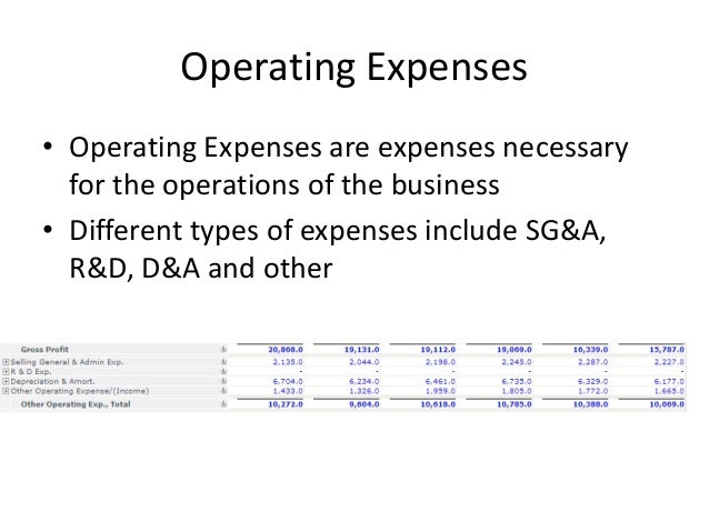 what is an expense statement