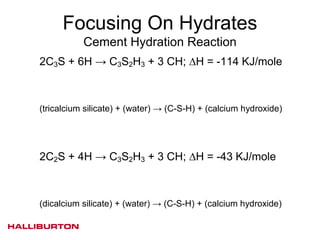 Focusing On Hydrates
           Cement Hydration Reaction
2C3S + 6H → C3S2H3 + 3 CH; ΔH = -114 KJ/mole



(tricalcium silicate) + (water) → (C-S-H) + (calcium hydroxide)




2C2S + 4H → C3S2H3 + 3 CH; ΔH = -43 KJ/mole



(dicalcium silicate) + (water) → (C-S-H) + (calcium hydroxide)
 
