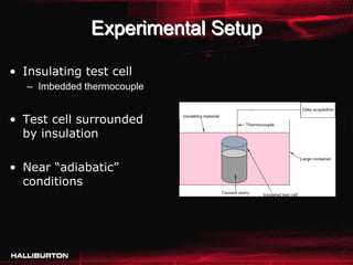 Experimental Setup

• Insulating test cell
   – Imbedded thermocouple


• Test cell surrounded
  by insulation

• Near “adiabatic”
  conditions
 