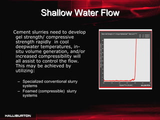 Shallow Water Flow

Cement slurries need to develop
 gel strength/ compressive
 strength rapidly in cool
 deepwater temperatures, in-
 situ volume generation, and/or
 increased compressibility will
 all assist to control the flow.
 This may be achieved by
 utilizing:

 – Specialized conventional slurry
   systems
 – Foamed (compressible) slurry
   systems
 