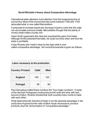 David Richado’s theory about Comparative Advantage 
International trade attracted much attention from the burgeoning time of 
economics. Most of the economists who wrote between 1500 and 1750 
advocated what is now called Mercantilism. 
It proposed to increase export and decrease import in order that the state 
can accumulate precious metals. Mercantilists thought that the plenty of 
money metal makes country rich. 
Adam Smith opposed to this idea and preached the gains from trade. 
Although Smith preached free trade, he could not show when and how the 
trade is profitable. 
It was Ricardo who made it clear by the logic what is now 
called comparative advantage. His numerical example is given as follows: 
Labor necessary to the production 
Country  Product Cloth Wine 
England 100 120 
Portugal 90 80 
Paul Samuelson called these numbers the "four magic numbers". In spite 
of the fact that Portuguese could produce both cloth and wine with less 
amount of labor, Ricardo showed that both countries have merits to trade 
with each other. 
What determines the direction of trade is not the absolute advantage in the 
production of goods but the ratio of labor inputs necessary to produce 
products, thus the denomination of "comparative advantage." 
 