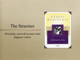 The Structure
Orienting yourself around what
        happens where
 