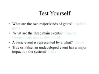 FTA Slides for users.ppt slides for engineering. | PPT