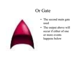 FTA Slides for users.ppt slides for engineering. | PPT