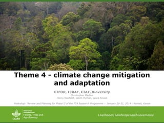 Theme 4 - climate change mitigation
and adaptation
CIFOR, ICRAF, CIAT, Bioversity
Christopher Martius
Henry Neufeldt, Glenn Hyman, Laura Snook

Workshop: ‘Review and Planning for Phase II of the FTA Research Programme - January 29-31, 2014 - Nairobi, Kenya

 