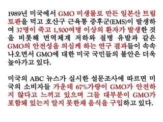 1989년 미국에서 GMO 미생물로 만든 일본산 트립
토판을 먹고 호산구 근육통 증후군(EMS)이 발생하
여 37명이 죽고 1,500여명 이상의 환자가 발생한
것을 비롯해 면역체계 저하와 질병 유발과 같은
GMO의 안전성을 의심케 하는 연구 결과들이 속속
나오면서 GMO에 대한 미국 국민들의 불안은 더욱
높아가고 있다.
미국의 ABC 뉴스가 실시한 설문조사에 따르면 미
국의 소비자들 가운데 67%가량이 GMO가 안전하
지 않다고 느끼고 있으며 그들 대부분이 GMO가 포
함돼 있는지 알지 못한채 음식을 구입하고 있다.
 