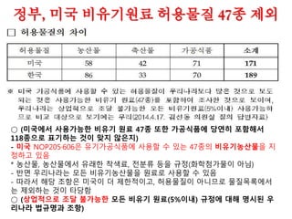 미국 가공용 선적 유기농콩 20% 오염
▶Shipment of organic soybeans tests 20% GMO
The Organic & Non-GMO Report was recently alerted to a disturbing
GMO contamination incident involving a shipment of organic soybeans
to an organic processor. The samples tested positive at 20%, an extra-
ordinarily high level of GMOs. The Organic & Non-GMO Report June 2007.
▶Organic corn seed tests positive for GMOs
C. R. Lawn; Kennebec Journal-Morning Sentinel
2010년
미국 농산물中
GMO가
차지하는 비중
 