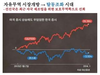 자유무역 시장개방 → 탈동조화 시대
- 선진국은 최근 자국 제조업을 위한 보호무역쪽으로 선회
 