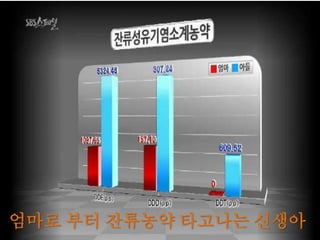 허점 많은 GMO표시제 부실화 촉진 우려
- 현행 GMO표시제는 ▲시험검사 기반관리(영양성분이 강화된 GMO
GMO나 후대교배종 등을 분별 관리 불가) ▲주요원재료(5순위 이내)
만 표시 ▲국내 수입·승인된 작물(7종)만 표시 대상(표시대상 11개 작
물 수입·표시 관리와 전세계 상업화 GMO작물 18개 작물 차단 불가)
▲비의도적 혼합허용치 3%설정 ▲건강기능식품 GMO표시규정 불명
확 등이 문제
- 식품중 최상위 단계인 유기농식품에 미국의 GMO기준치 5%를 허
용하면, 일반식품 의 GMO허용치도 조절해야 하는 문제가 발생하고,
일반 식품과 유기농 식품의 차별화 어려움
식품산업협회“GMO표시제 확대 불가”
▲ 알 권리를 명분삼은 GMO표시제 확대는 현실외면한 주장
▲ 미국 등 GMO를 표시하지 않는 국가들이 다수인 상황에서 우리나
라만 표시제를 확대할 경우 국내 식품기업들에 대한 역차별이 초래
돼 국가 식품산업경쟁력 약화
▲ Non-GMO 사용이 증가돼 식품생산비용이 상승해 전체 농산물·식
료품 가격지수 역시 올라 서민경제에 부담을 줄 것
 