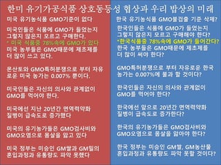 한미 유기가공식품 상호동등성 협상과 우리 밥상의 미래
미국 유기농식품 GMO기준이 없다 한국 유기농식품 GMO불검출 기준 삭제?
미국인들은 식품에 GMO가 들었는지
그렇지 않은지 모르고 구매한다.
* 미국 식품중 78%속에 GMO가 있다
미국 농부들은 GMO때문에 제초제를
더 많이 쓰고 있다.
몬산토와 GMO특허분쟁으로 부터 자유
로운 미국 농가는 0.007% 뿐이다.
미국인들은 자신의 의사와 관계없이
GMO를 먹어야 한다.
미국에선 지난 20년간 면역력약화
질병이 급속도로 증가했다
미국의 유기농가들은 GMO검사비와
GMO오염으로 몸살을 앓고 있다
미국 정부는 미승인 GM쌀과 GM밀의
혼입과정과 유통량도 파악 못했다
한국인들은 식품에 GMO가 들었는지
그렇지 않은지 모르고 구매해야 한다?
*한국식품중 78%속에 GMO가 들어간다?
한국 농부들은 GMO때문에 제초제를
더 많이 써야 한다?
GMO특허분쟁으로 부터 자유로운 한국
농가는 0.007%에 불과 할 것이다?
한국인들은 자신의 의사와 관계없이
GMO를 먹어야 한다?
한국에선 앞으로 20년간 면역력약화
질병이 급속도로 증가한다?
한국의 유기농가들은 GMO검사비와
GMO오염으로 몸살을 앓아야 한다?
한국 정부는 미승인 GM쌀, GM농산물
혼입과정과 유통량도 파악 못할 것이다?
 