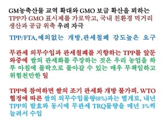 아시아 개발도상국 GM작물 농가 실태
 