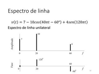 Espectro de linha
𝑣 𝑡 = 7 − 10𝑐𝑜𝑠 40𝜋𝑡 − 60° + 4𝑠𝑒𝑛 120𝜋𝑡
Espectro de linha unilateral
10
 