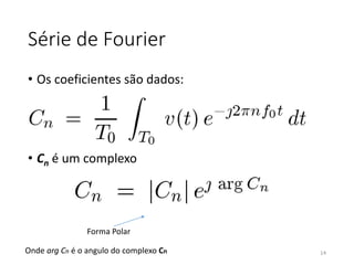 Série de Fourier
• Os coeficientes são dados:
• Cn é um complexo
14
Forma Polar
Onde arg Cn é o angulo do complexo Cn
 