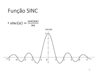 Função SINC
• 𝑠𝑖𝑛𝑐 𝛼 =
𝑠𝑒𝑛 𝜋𝛼
𝜋𝛼
18
 