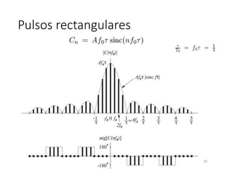 Pulsos rectangulares
20
 