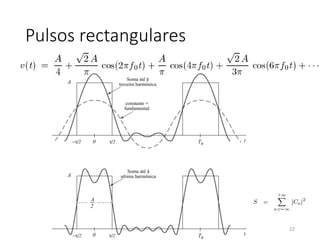 Pulsos rectangulares
22
 